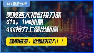 【Jay 收盘报告】美股各大指数接力涨，dia，iwm休息，qqq接力上涨出新高，谨慎做多，从个股切入！！