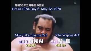 Kinboshi 金星 : Part 3 - Natsu 1970 - Kyushu 1979 昭和45年夏場所 - 昭和54年九州場所