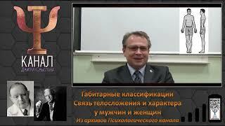 Габитарные классификации  Связь телосложения и характера у мужчин и женщин
