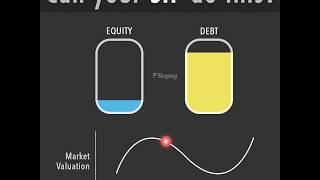 The Power of Intelligent Asset Allocation