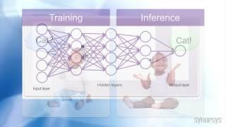 Deep Learning & CNN for Embedded Vision | Synopsys