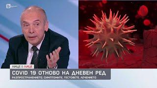 Доц. Мангъров: Част от хората загинаха от свръхлечение по време на пандемията от COVID-19 | БТВ