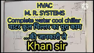 HVAC... water cool chillar plant full information.. with (khan sir) #viral #hvac #chiller #abcd