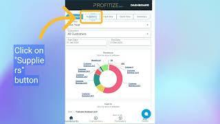 How to gain insights from PROFITIZE  Dashboards