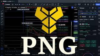 PNG Breakout!! Bullrun Top & Technical Analysis! Nov 29th #crypto #priceprediction #pangolin