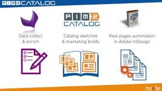 Pim2catalog, the official InDesign extension for Akeneo PIM