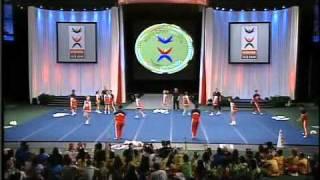 2011 koreacheerleading national team -스턴트.avi