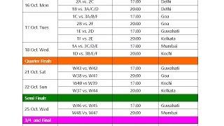 FIFA U-17 Football World Cup 2017 Schedule & Time Table (Official)