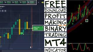 Free Download Profit Making Binary Trading MT4 Indicator 