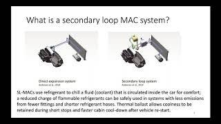 Webinar on the Secondary Loop – Mobile Air Conditioning Project  Final Results and Path Forward