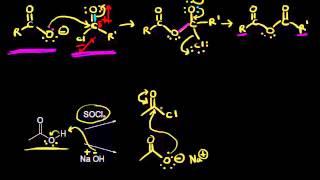 Preparation of acid anhydrides | Carboxylic acids and derivatives | Organic chemistry | Khan Academy