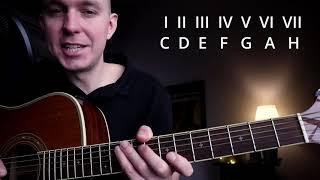 Progresje harmoniczne na gitarze | Czym są i po co?