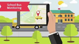 GPS Tracking Services by Track Your Sawari