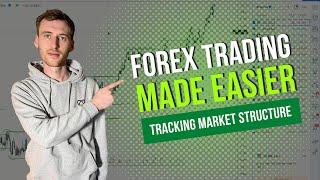 Learn How To Track Market Structure To Make Your Forex Trading Easier