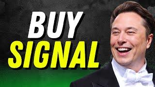 Tesla Stock BUYERS are back!