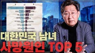 충격적인 사망원인 5위! 남자는 00? 여자는 00? - 대한민국 남녀의 사망 질환 모음! ※한국인 필수시청※