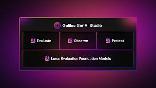 Overview: Galileo GenAI Studio