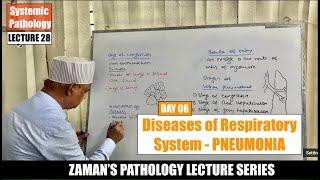 Systemic Pathology: Lecture 28 | Diseases of Respiratory System  : Day 06