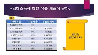 법인으로 부동산 취득, 보유,양도 시 장 단점(1)