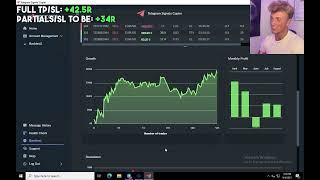 Using Software to Backtest a Forex Signal Channel (Rogue Snipers) | The CopyTrader