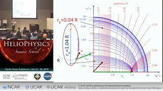 Orbital Mechanics | Dana Longcope