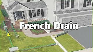 THE RAIN WATERWATER SYSTEM - FRENCH DRAIN