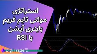 ‫استراتژی مولتی تایم فریم باینری آپشن با RSI برای تشخیص سقف و کف