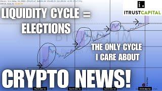 Crypto Runs Each Cycle During Elections  Price Chart Explained iTrustCapital ️ CRYPTO NEWS