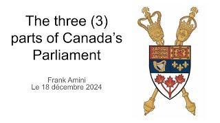 A general introduction to the three parts of the Canadian Parliament