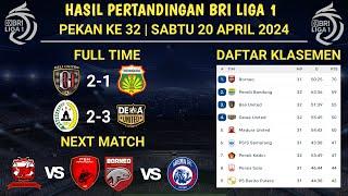 Hasil Pertandingan BRI Liga 1 Hari Ini Pekan ke 32 ~ Bali united vs bhayangkara ~ PSS vs Dewa united