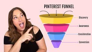 The Power of Pinterest Funnels for Service-Based Business Owners