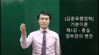 [행정학, JW김종욱행정사-공무원징계 및 소청심사, 행정심판, 출입국 전문] 전범위 무료인강 제1강 - 총설 : 정부관의 변화