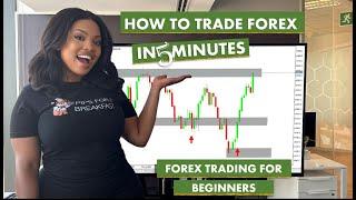 How To Trade Forex In 5 Minutes (Must Watch For Beginners!!)