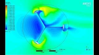 Simulations about 2D,3D VAWT & Pelton wheel dynamic mesh 6DOF Ansys Fluent