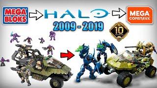 Todos los Sets de Halo | 2009 - 2019 | Mega Construx