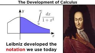 Introduction to Calculus: The Greeks, Newton, and Leibniz