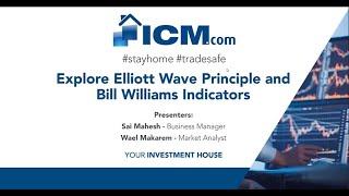 Lesson 15: Explore Elliott Wave Principle and Bill Williams Indicators