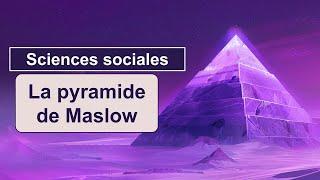 La pyramide de Maslow