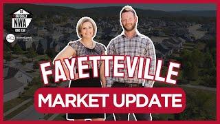 October 2024 Fayetteville Real Estate Market Update | Home Prices, Sales and Trends