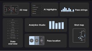 Veo Analytics - All you need in one platform