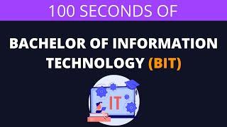 Bachelor of Information Technology (BIT) in Nepal 2080 || IT Courses in Neapl