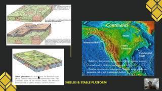 Tektonofisik - Kolisi dan Orogenesa - Continental Crust (Part 4)