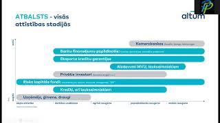 Kā rakstīt projektu? Naudas plūsma