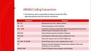 Overview of ARM64 Architecture and Instruction Sets