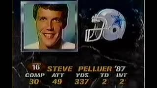 Dallas Cowboys vs L.A. Rams 1987 MNF 1st Half Week 14