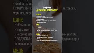 Какими продуктами заменить витамины#нутрициолог #натуропат #витамины #дефицитвитаминов #бады