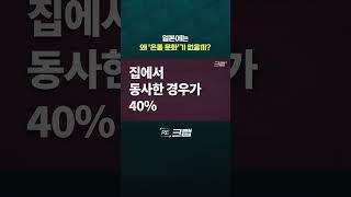 바닥난방 없는 일본, '집'에서 40%가 동사한다｜크랩