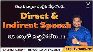 English For Competitive Exams || Direct and Indirect Speech|| Competitive English By Raghavendra Sir