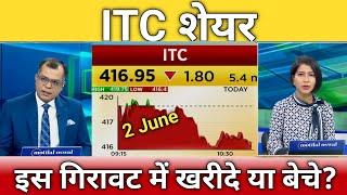 ITC share letest news, ITC share anelysis today, itc share hold or sell?, itc share target