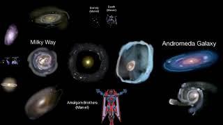 Universe Size Comparison 2024 part 2 (ft. Kuya Stickman)